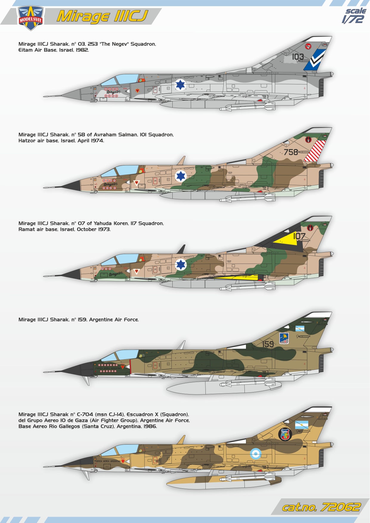 [MODELSVIT] DASSAULT MIRAGE III CJ 1/72ème Réf 72062 878a0aa550ef7bd82937f28fdfaf38c3