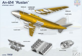 Макети  An-124 "Ruslan" Strategic airlift