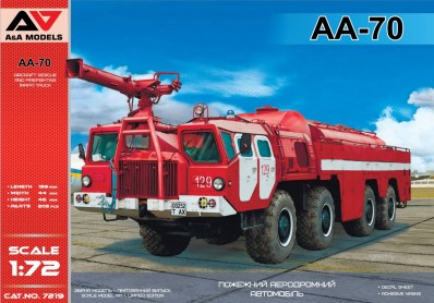 Scale model Special offers