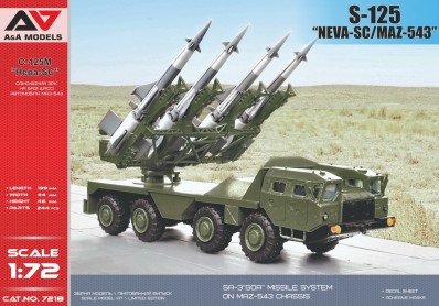 Scale model Special offers